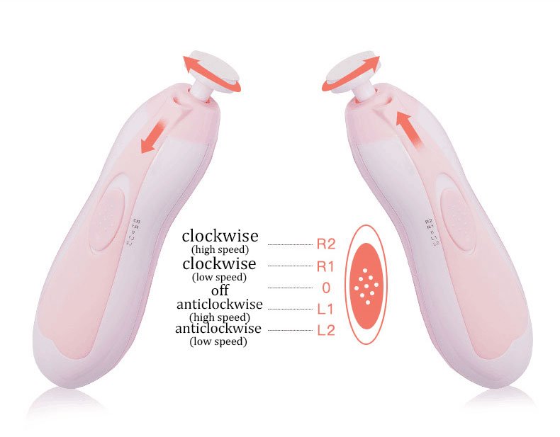 Anti - scratch Multifunctional Baby Electric Nail Polisher - Eshtree