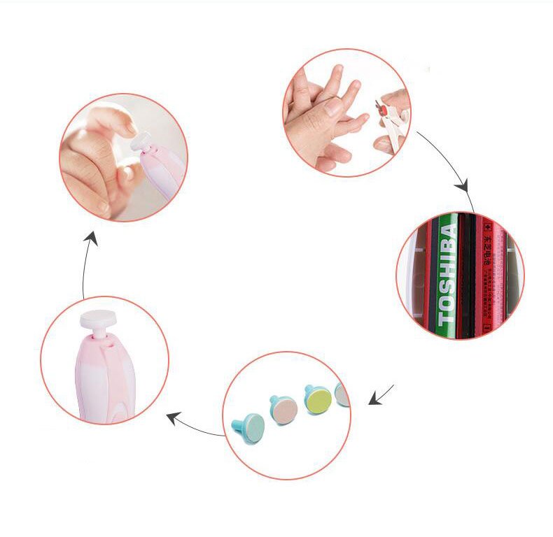 Anti - scratch Multifunctional Baby Electric Nail Polisher - Eshtree