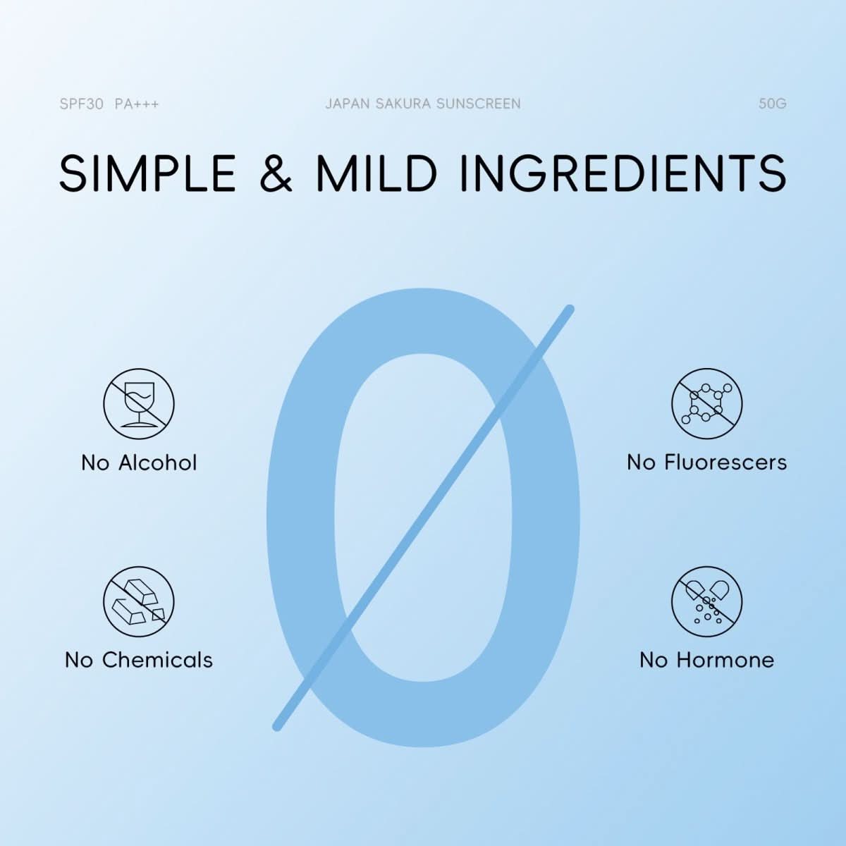 Cherry Blossom SunscreenSPF30 Isolation Skin Care Products - Eshtree