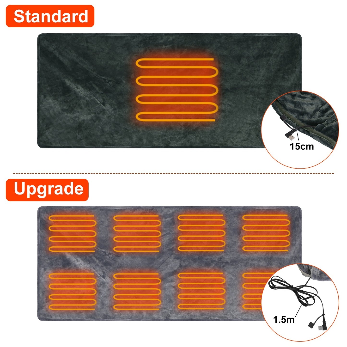 1Pc 59x31in USB Heated Blanket Electric Heated Blanket Heated Poncho Shawl Wrap Throw With Zipper Washable For Home Office No Power Bank Compatible With CJCD2415461