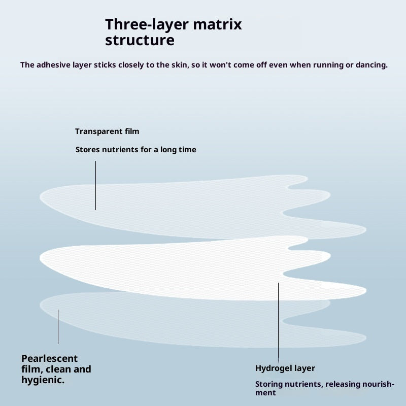 Baowei Spring Microcrystalline Hydrogel Nasolabial Fold Patch For Lightening