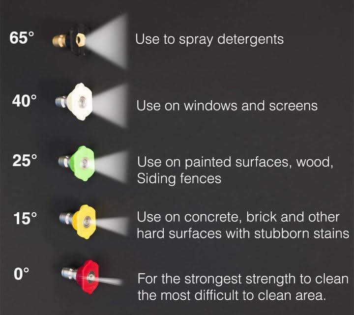 High pressure water gun copper long water gun copper head car wash water gun copper pagoda garden home water gun - Eshtree