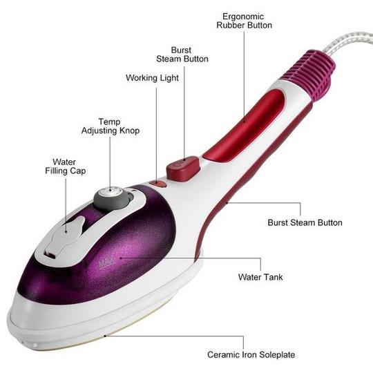 Portable Handheld Steam Iron(1 Set) - Eshtree