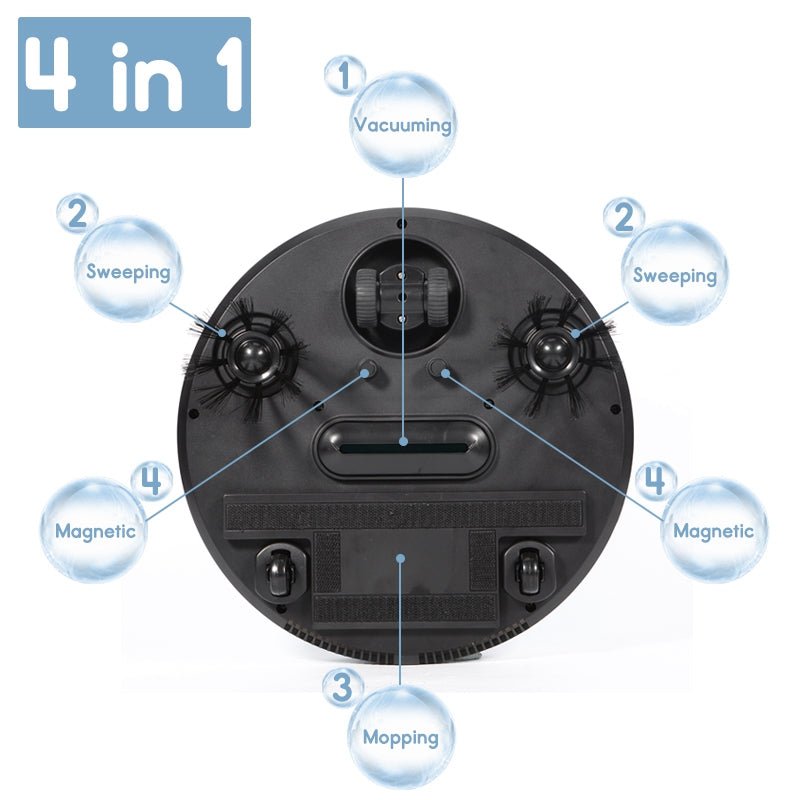 Smart home sweeping robot - Eshtree