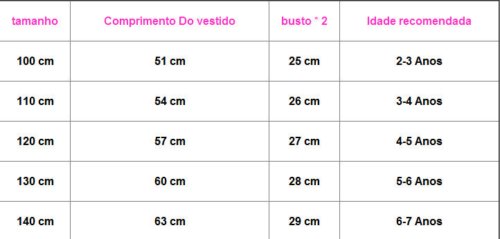 Girls' European And American Summer Flying Sleeve Off-shoulder Broken Flowers Print Lace Dress Children's Clothing Ins