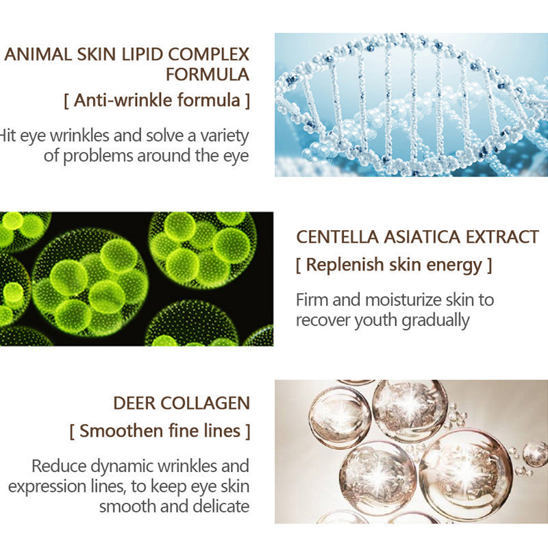 Peptide Eye Cream Set