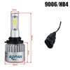 LED Car Headlight