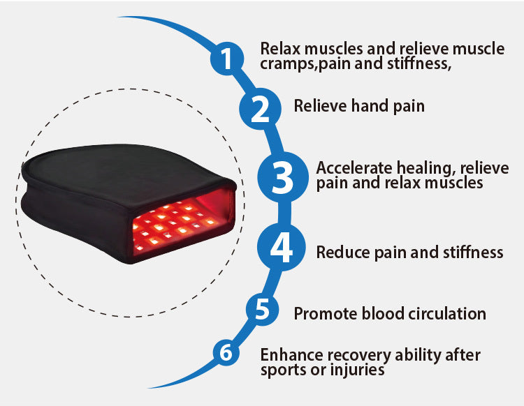 قفازات التدفئة بالأشعة تحت الحمراء البعيدة والكمادات الساخنة بالأشعة تحت الحمراء