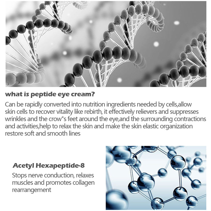 Firming anti-wrinkle eye cream