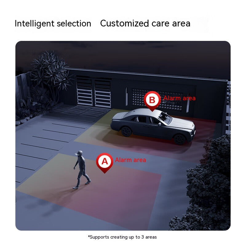 5 ملايين كاميرا مراقبة خارجية واضحة