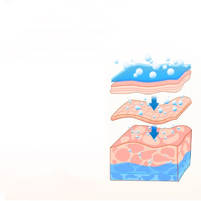 A Skin-tight, Micro Face Cream