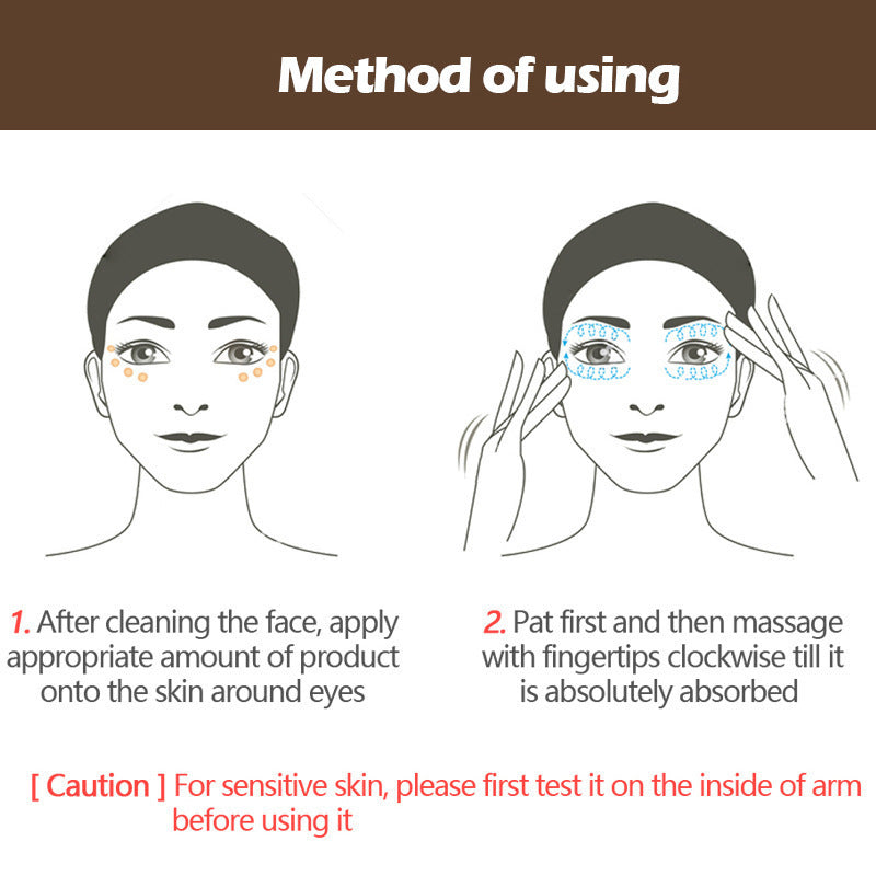 Peptide Eye Cream Set