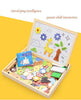 Wooden Magnetic Puzzle Toys Children 3D Puzzle Box Figure Animals Circus Writing Drawing Board Learning Education Toys For Kids