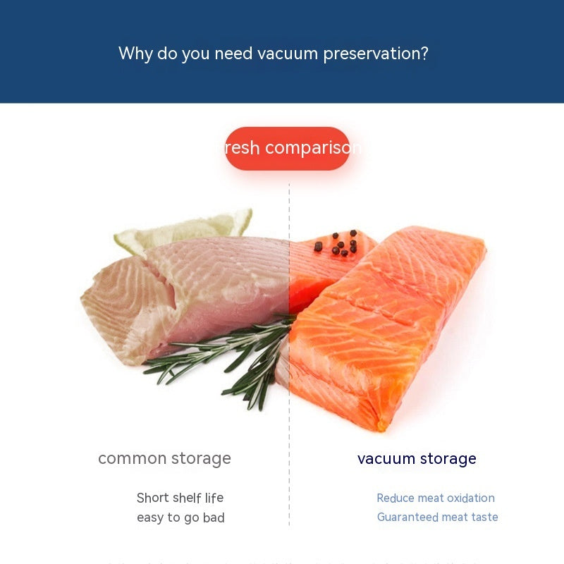 Household Automatic Vacuum Sealing Machine Portable Kitchen Preservation Machine