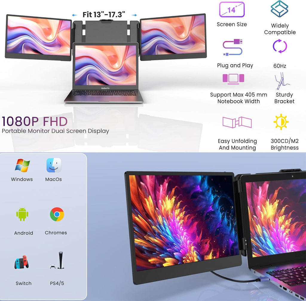 Laptop Screen Extender 14 Inch FHD IPS Portable Dual Triple Monitor Display USB C HDMI