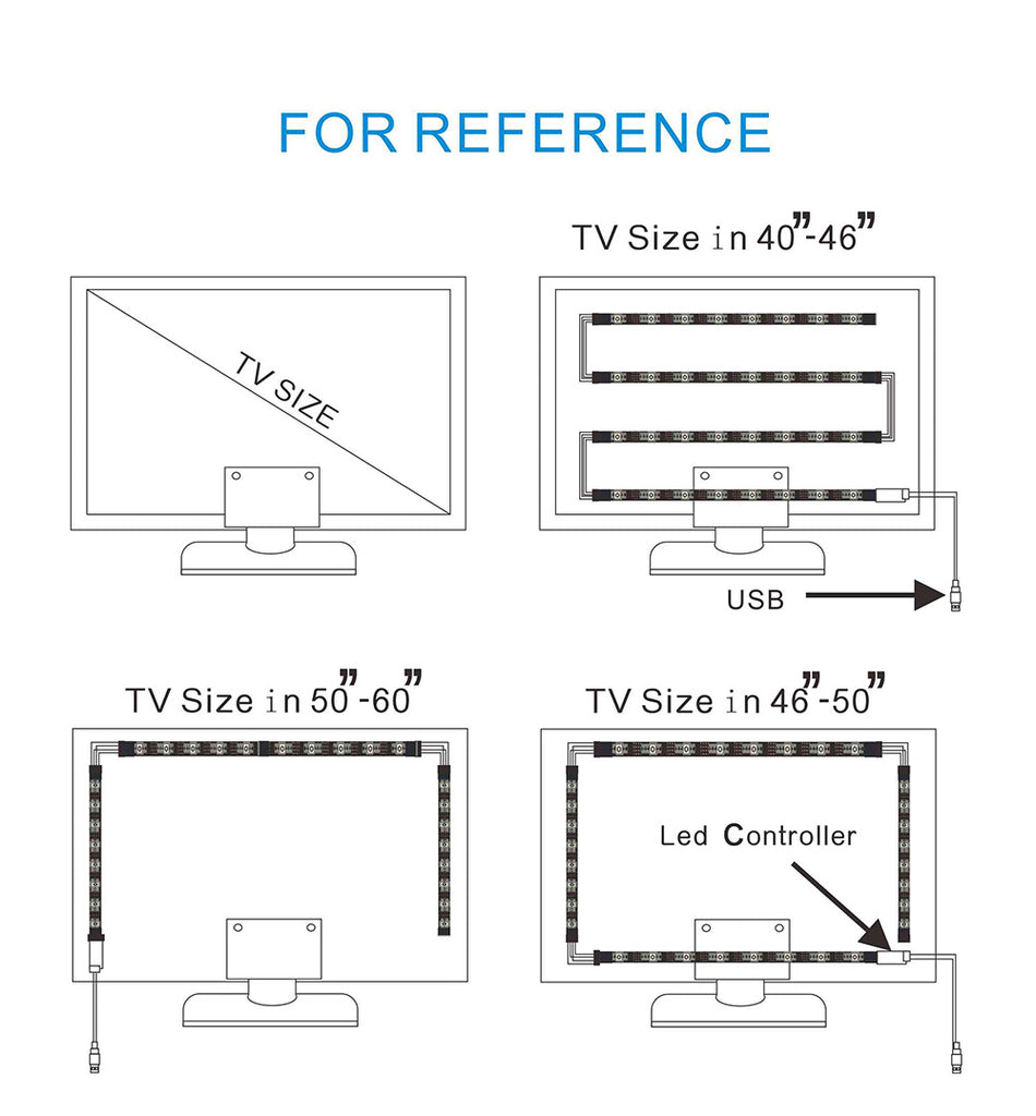 شريط إضاءة خلفية للتلفزيون يعمل بمنفذ USB