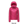 Women's Short Slim-fit Lightweight Thin Loose Hooded Coat