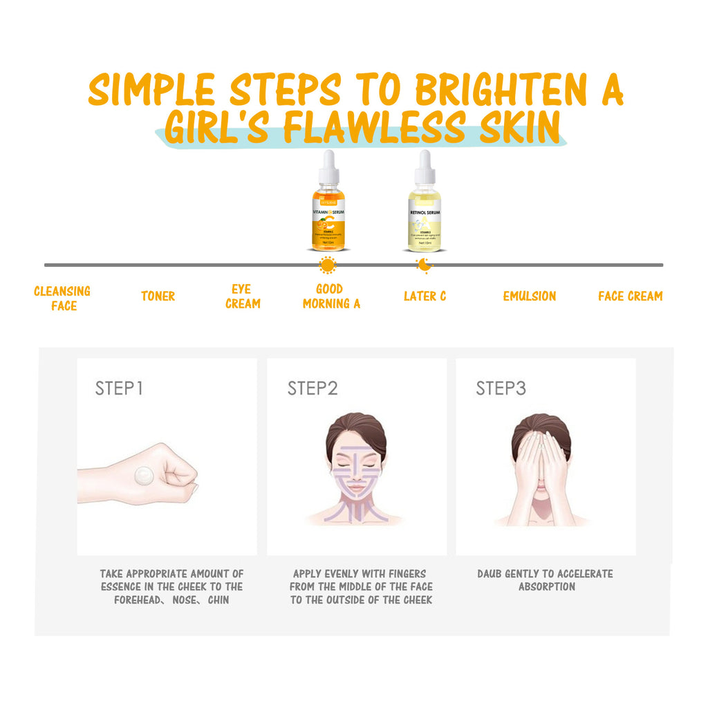 Combination Brightening And Fading Wrinkles Anti-Early Aging Firming Skin Dark Yellow Moisturizing