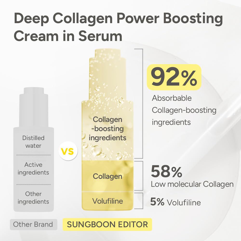 Collagen Firming Moisturizing Skin Double Layer