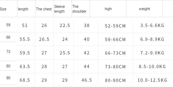 Baby Autumn Clothing Clothes Baby Boy Rompers - Eshtree