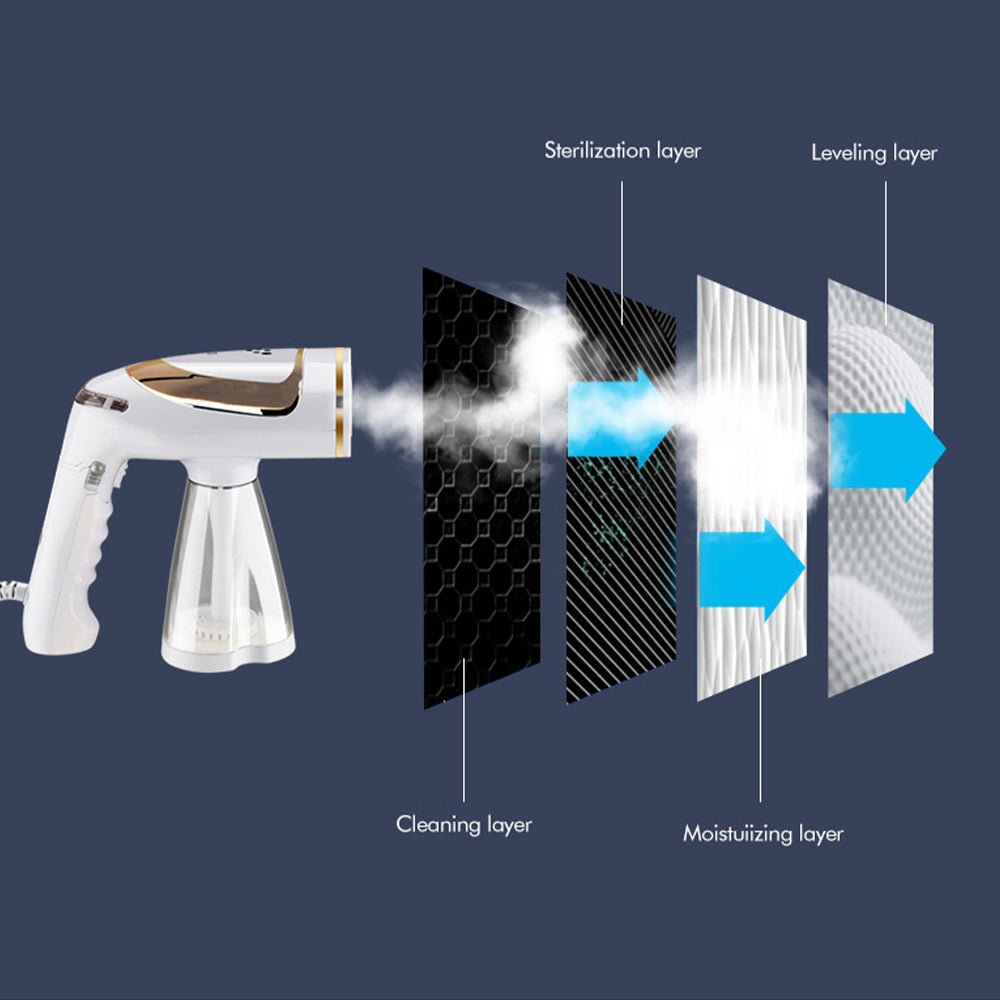 Handheld Folding Iron Hanging Machine For Household Mini Steam Iron 1600W Travel Temperature Regulating Iron Machine - Eshtree