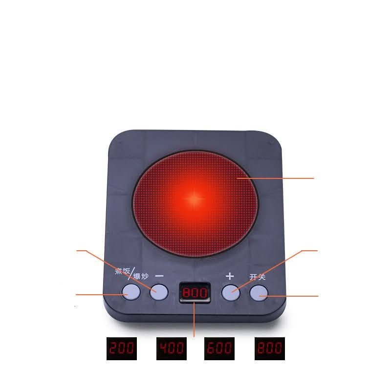 Kids dishwasher pool - Eshtree