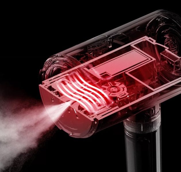 Multifunctional steam ironing machine - Eshtree