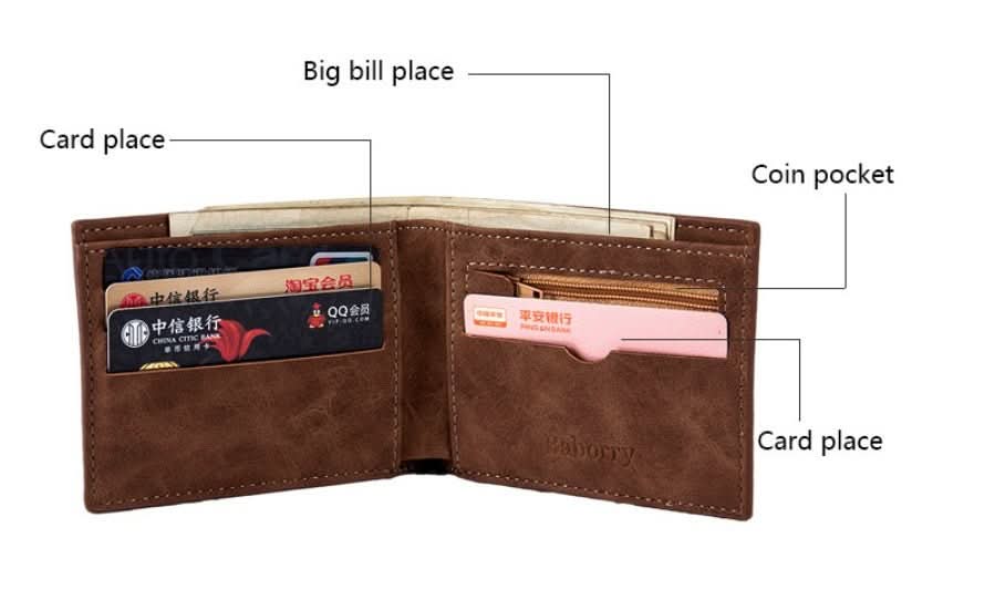 New Design Men Wallets - Eshtree