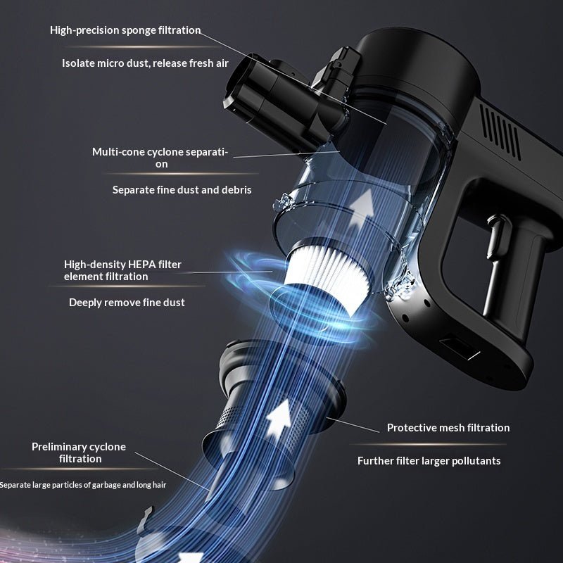 Opwee High - Power Cordless Mite - Removal Vacuum For Home Use - Eshtree