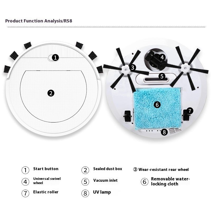 Smart Sweeper APP Remote Control Automatic Cleaning Lazy - Eshtree